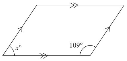 Parallelogram with angle x° and angle 109°