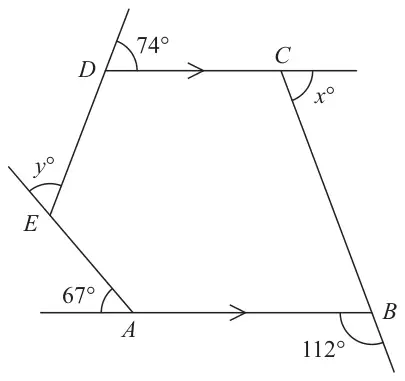 Pentagon ABCDE with DC parallel to AB and exterior angles 67° at A, 112° at B, x° at C, 74° at D and y° at E