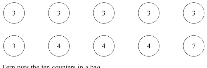 Ten counters: six numbered 3, three numbered 4 and one numbered 7