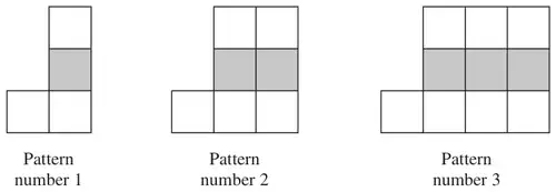 Pattern numbers 1, 2 and 3 made from white and grey centimetre squares