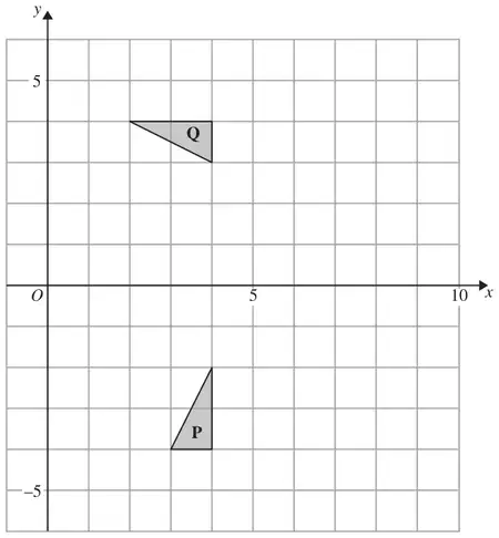 Coordinate grid with triangles P and Q, x from 0 to 10 and y from -5 to 5