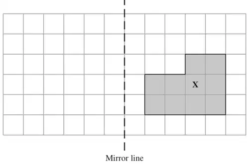 Shaded shape X on a centimetre grid to the right of a vertical dashed mirror line