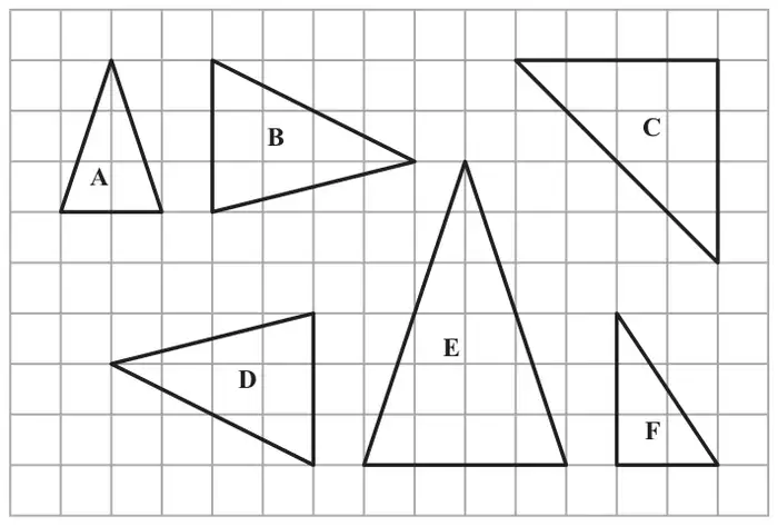 Six triangles labelled A to F on a square grid