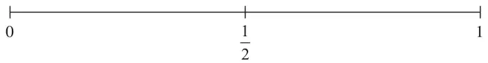 Probability scale from 0 to 1 with one half marked