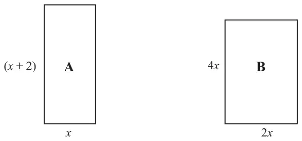 Rectangle A with width x and height (x + 2); rectangle B with width 2x and height 4x