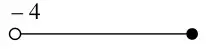 Mark scheme number line: open circle at −4 joined to a filled circle at 3