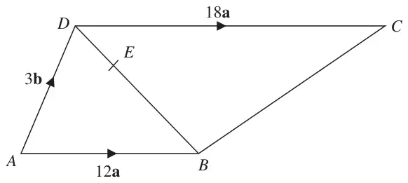 Trapezium ABCD with AB = 12a, AD = 3b and DC = 18a; E on the diagonal DB