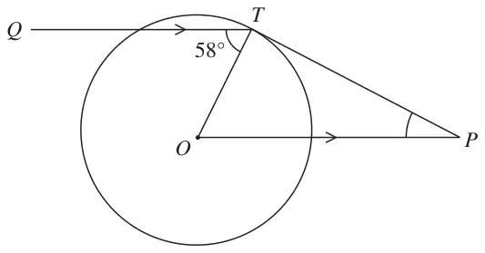 Circle centre O with T on the circle; QT parallel to OP; PT is a tangent at T; angle QTO = 58 degrees