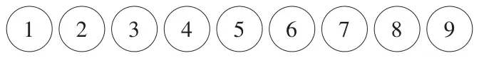 Nine counters numbered 1, 2, 3, 4, 5, 6, 7, 8 and 9