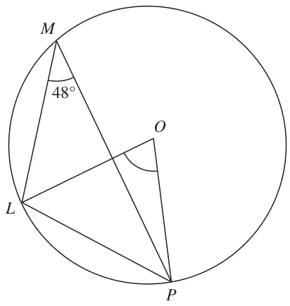Circle centre O with points L, M and P on the circle and angle LMP = 48°