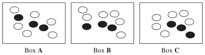 Three boxes A, B and C, each containing 3 black beads and 6 white beads
