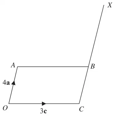 Parallelogram OABC with OA = 4a and OC = 3c; CB is extended beyond B to the point X