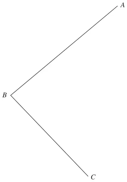 Angle ABC formed by lines BA and BC
