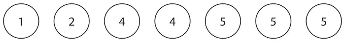 Seven counters numbered 1, 2, 4, 4, 5, 5, 5