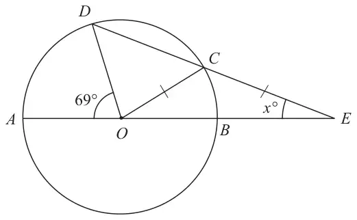 Circle centre O with diameter AOB extended to E, D and C on the circle, DCE a straight line, angle AOD = 69 degrees, CO = CE and angle CEO = x degrees