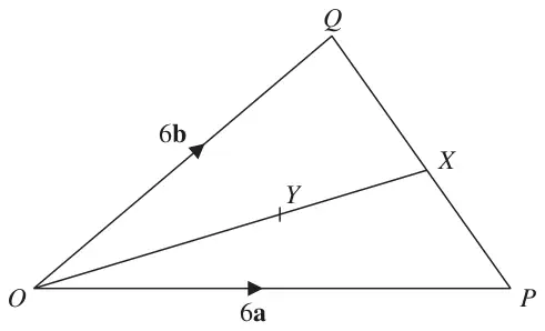 Triangle OPQ with OP = 6a and OQ = 6b; X on PQ and Y on OX