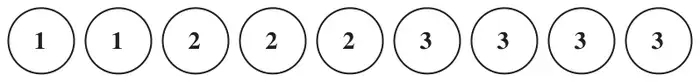 Nine counters numbered 1, 1, 2, 2, 2, 3, 3, 3, 3