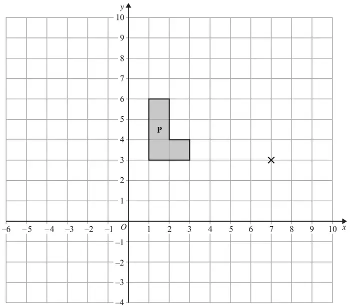 Grid with x from -6 to 10 and y from -4 to 10; shaded L-shape P with vertices (1, 3), (1, 6), (2, 6), (2, 4), (3, 4), (3, 3), and a cross at (7, 3)