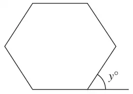 Regular hexagon with an exterior angle marked y degrees