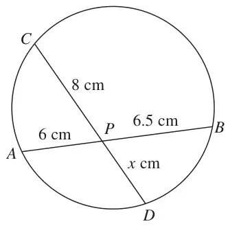 Circle with chords APB and CPD crossing at P; AP = 6 cm, PB = 6.5 cm, CP = 8 cm, PD = x cm