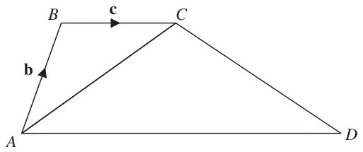 Trapezium ABCD with BC parallel to AD; vector b along AB and vector c along BC; diagonal AC drawn