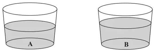 Two glasses of water labelled A and B