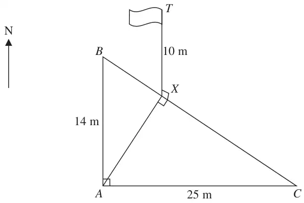 Horizontal triangle ABC with B due North of A and C due East of A; flagpole TX of height 10 m at X on BC; AB = 14 m, AC = 25 m