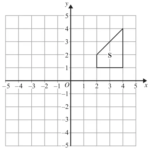 Grid with x from -5 to 5 and y from -5 to 5; shape S with vertices (2, 1), (4, 1), (4, 4) and (2, 2)