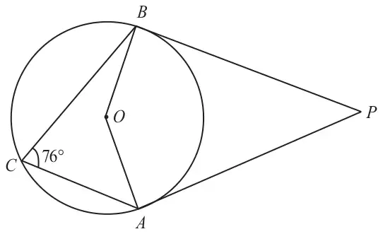 Circle centre O with points A, B and C on it; angle ACB = 76°; tangents PA and PB meet at P outside the circle; radii OA and OB drawn