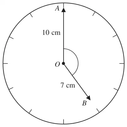 Clock face centre O with minute hand OA = 10 cm and hour hand OB = 7 cm showing 5 o’clock