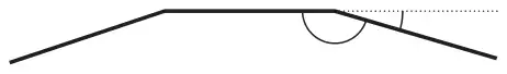 Part of a regular polygon with the interior angle and exterior angle at a vertex marked
