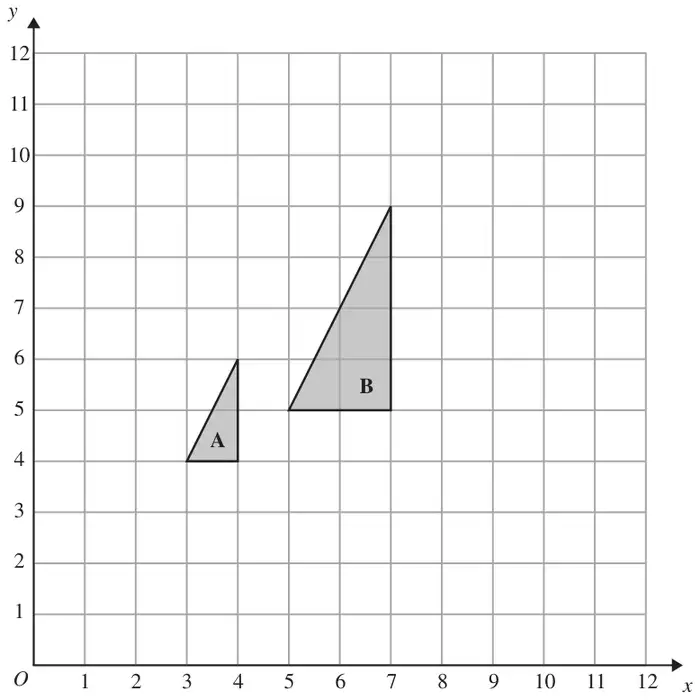 Grid with x and y from 0 to 12 showing small triangle A with vertices (3, 4), (4, 4), (4, 6) and larger triangle B with vertices (5, 5), (7, 5), (7, 9)