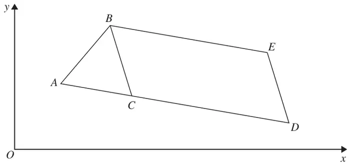 Coordinate axes with points A, B, C, D and E; C lies on AD, and BCDE is a parallelogram