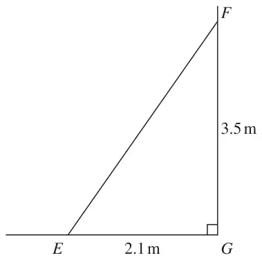 Right-angled triangle EFG with the right angle at G; EG = 2.1 m along the ground and FG = 3.5 m up the wall