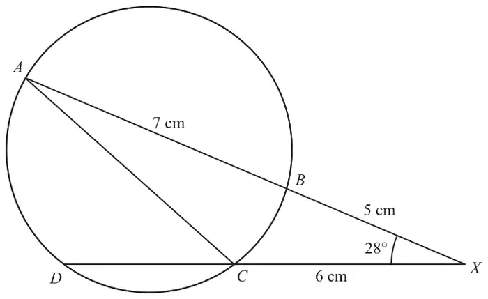 Circle through A, B, C and D with lines ABX and DCX meeting at X outside the circle; AB = 7 cm, BX = 5 cm, CX = 6 cm, angle BXC = 28 degrees