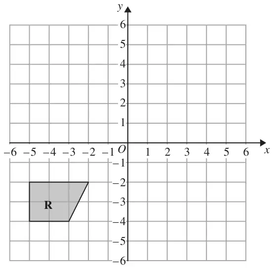 Grid with x and y from -6 to 6 showing shape R in the third quadrant