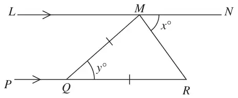 Parallel lines LMN and PQR; triangle MQR with QM = QR; angle x at M and angle y at Q
