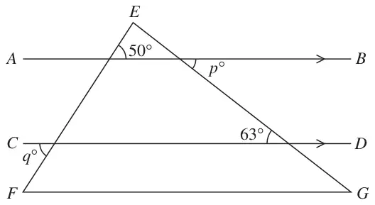 Triangle EFG crossed by parallel lines AB and CD, with angle 50° at E, angle p° and 63° at the line through E and G, and angle q° at C