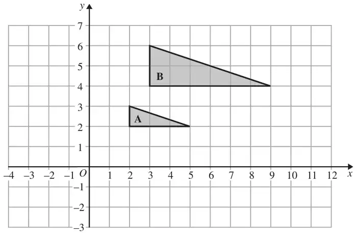 Grid with triangle A with vertices (2, 2), (2, 3), (5, 2) and triangle B with vertices (3, 4), (3, 6), (9, 4)
