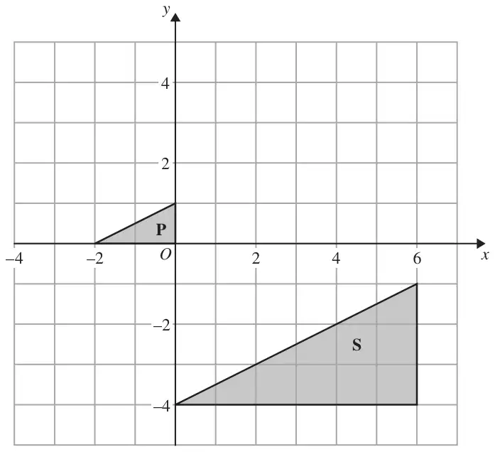 Grid with x from -4 to 7 and y from -4 to 5 showing triangle P and triangle S