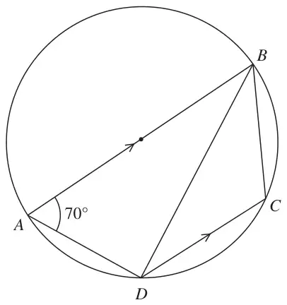 Circle with diameter AB and points C and D on the circle, DC parallel to AB; chords AD, DB, BC and DC drawn; angle BAD = 70°