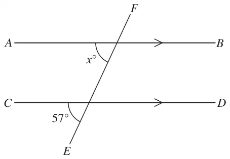 Parallel lines AB and CD crossed by the straight line EF; angle x at the upper line and 57 degrees at the lower line