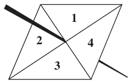 Four-sided spinner with sections numbered 1, 2, 3 and 4