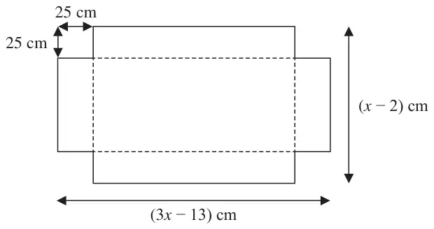 Rectangle (3x − 13) cm by (x − 2) cm with a 25 cm by 25 cm square removed from each corner and dashed fold lines