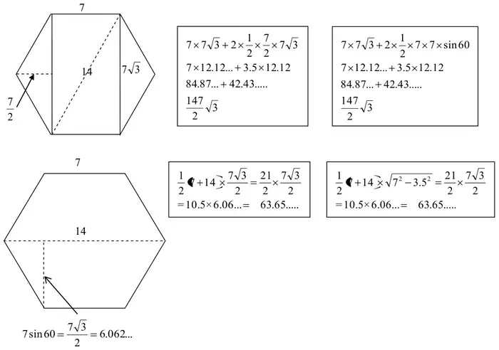 Mark scheme alternative methods for the hexagon area: split into a rectangle 7 by 7 root 3 and two triangles; or into two trapezia with parallel sides 7 and 14 and height 7 root 3 over 2, giving 63.65 each