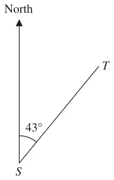 North line at S with T on a bearing of 43 degrees