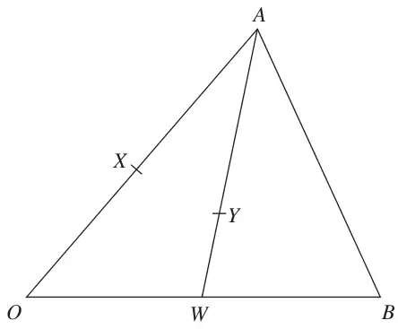 Triangle OAB with X the midpoint of OA, W the midpoint of OB, and Y on AW