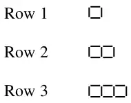 Row 1: one square; Row 2: two squares side by side; Row 3: three squares side by side