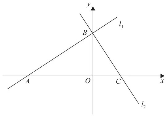 Figure 1: line l1 through A on the negative x-axis and B on the positive y-axis, and line l2 through B and C on the positive x-axis