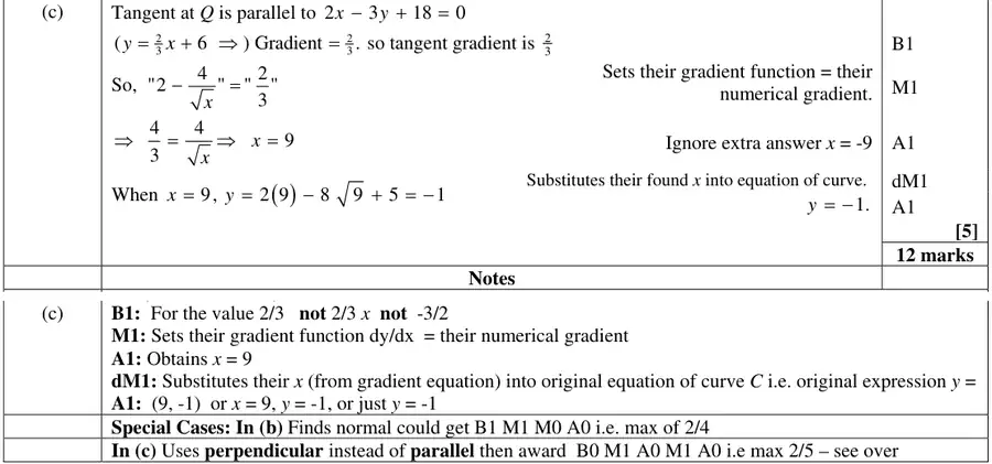 Mark scheme (c)